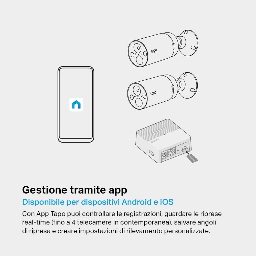 Tapo C420S2 Telecamera Wi-Fi Esterno Qhd 2K, Batteria Senza Fili, Allarme Con Rilevamento Del Movimento, Ai Detection, Ip65, 2 Vie Audio, Visione Notturna a Colori, 2 Telecamere Hub