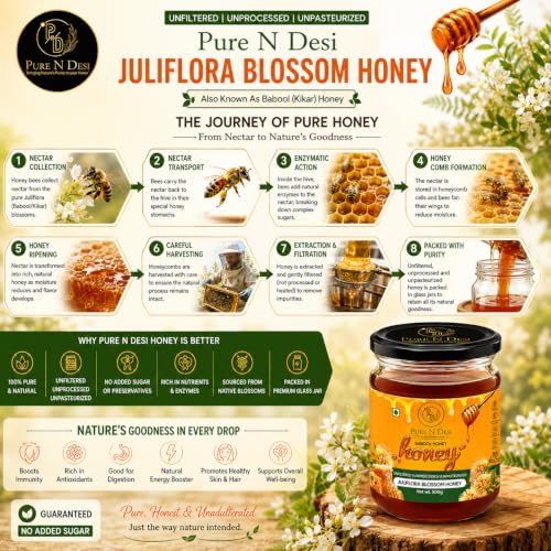 Image of PURE N DESI Raw Juliflora Honey 500g | Unprocessed Babool Honey Glass Jar | Raw Juliflora (Babool) Honey | Unprocessed | No Added Sugar | Wild Forest Honey | 500g Glass Jar