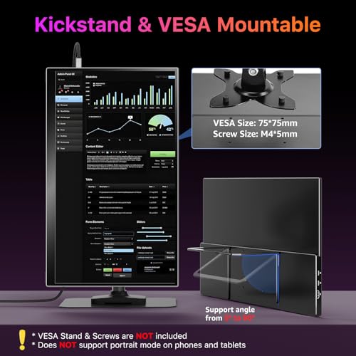 Image of kksmart Portable Monitor for Laptop MacBook Surface PC Xbox PS5, Travel Monitor Second Screen for Laptop, HDMI USB-C VESA Compatible Built-in Speaker, 18.5inch