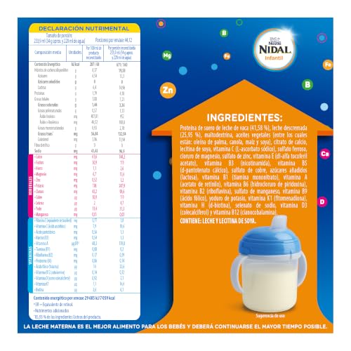 Consejos y comparativas para Comprar Leche hidrolizada novalac disponible en línea. 17 Imagen adicional