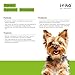 ITIKO Natürliche Verdauungs für Hunde | Flohsamenschalen mit Probiotika Hund | Darmflora Aufbau Hund | Alternative zu Heilerde/Heilmoor für Hunde | Durchfall Nahrungsergänzungsmittel