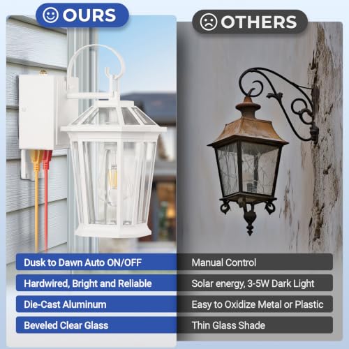 Image of Gleamz Outdoor Wall Light with GFCI Outlet, Dusk to Dawn, White, 1-Pack