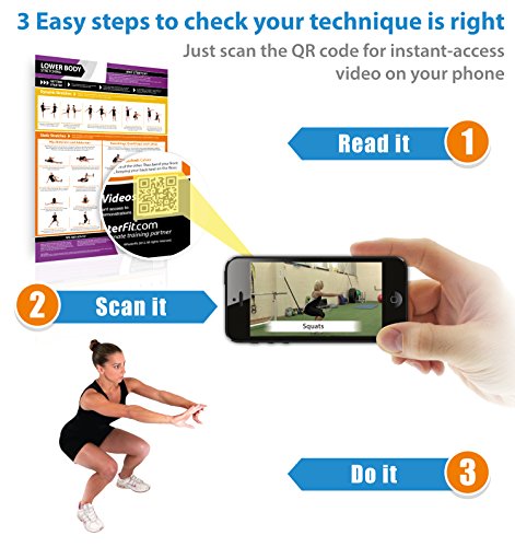 Lower Body Stretching | Dynamic & Static Stretches | Laminated Home & Gym Poster | FREE Online Video Training Support | Size - 841mm x 594mm (A1) | Improves Personal Fitness & Flexibility