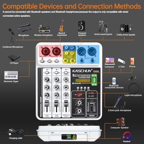Mini Mixer For Home Studio