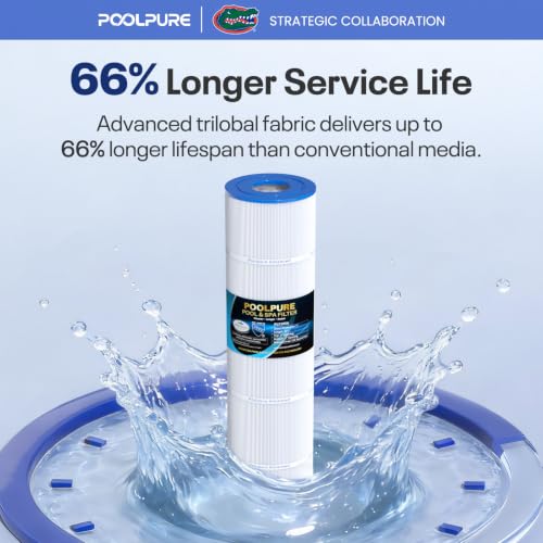 Image of POOLPURE CCP420 Pool Filter Replaces Pentair Clean and Clear Plus 420 4Pack
