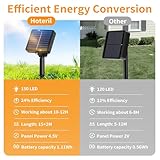 Zoom IMG-2 hoteril luci solari esterno 2 Zoom IMG-2 hoteril luci solari esterno 2