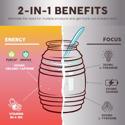 Image of Salud 2-in-1 Energy Drink Powder + Focus, Peach Lemonade, Organic Caffeine, B6 + B12, Theanine, Clean Energy Drink Packets, Agua Fresca Mix, Non-GMO, Gluten Free, Vegan, 1g of Sugar, (15 Servings)