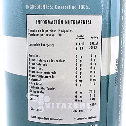 Vitamínicos, Imagen adicional