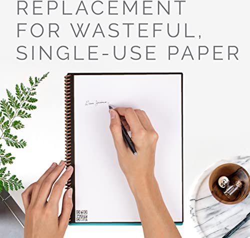 Rocketbook Fusion Smart Reusable Notebook - Calendar, To-Do Lists, And Note Template Pages With 1 Pilot Frixion Pen & 1 Microfiber Cloth Included - Terrestrial Green Cover, Letter Size (8.5" X 11") #TOP7