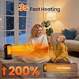 Zoom IMG-1 yazeky stufa elettrica basso consumo