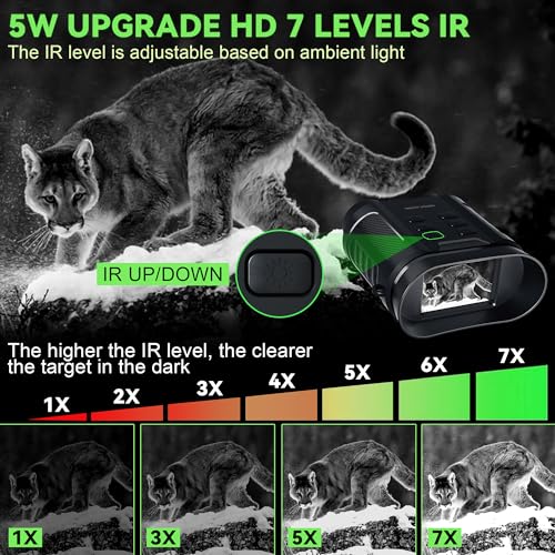 Unleash the Night: A Comprehensive Review of WONGKUO