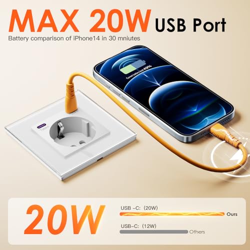 BSEED Schuko Steckdose mit Type C 20W Schnellladeger&auml;t, Typ C + Typ C Steckdose Unterputz, 2 Fach EU-Standard Wandsteckdose mit Glas Platte, 157mm, Wei&szlig;