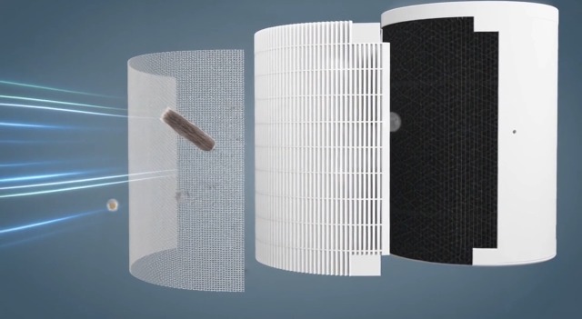 Image of 2 Pack C610 Replacement Filter Z Compatible with Winix C610 Air Purifier, 3-in-1 Advanced Filtration System with and Pre-Filter, Replaces Part # 1712-0121-00