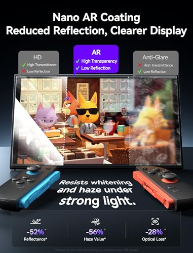 Image of JSAUX Screen Protector for Nintendo Switch 2, Obsidian AR 1-Pack | Easy Application, AR Coating, High Transparency, Anti Reflections, 9H+ Hardness, Anti-Fingerprint