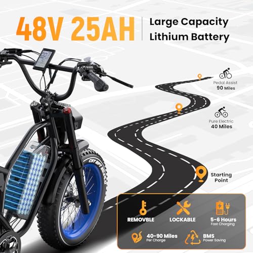 EUYBIKE Electric Bike for Adults, 2000W/3000W Peak