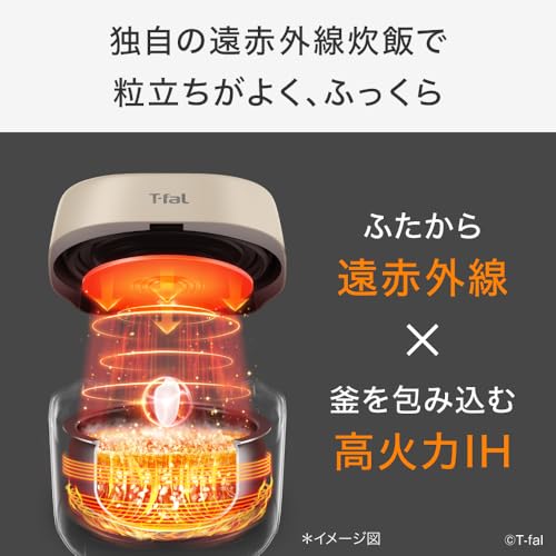 新品未開梱‼️☆保証書付き☆ほっこりおうちでCafeタイム♡ティファール 新品未開梱‼️☆保証書付き☆ほっこりおうちでCafeタイム