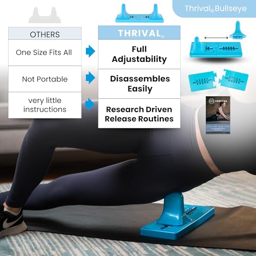 Image of Thrival - Fully Adjustable Psoas, Hip Flexor, Back, Glute, Illiacus and Neck Muscle Release Tool for Deep Tissue, Trigger Point, Hooking Hip and Myofascial Release - Made in USA - Blue