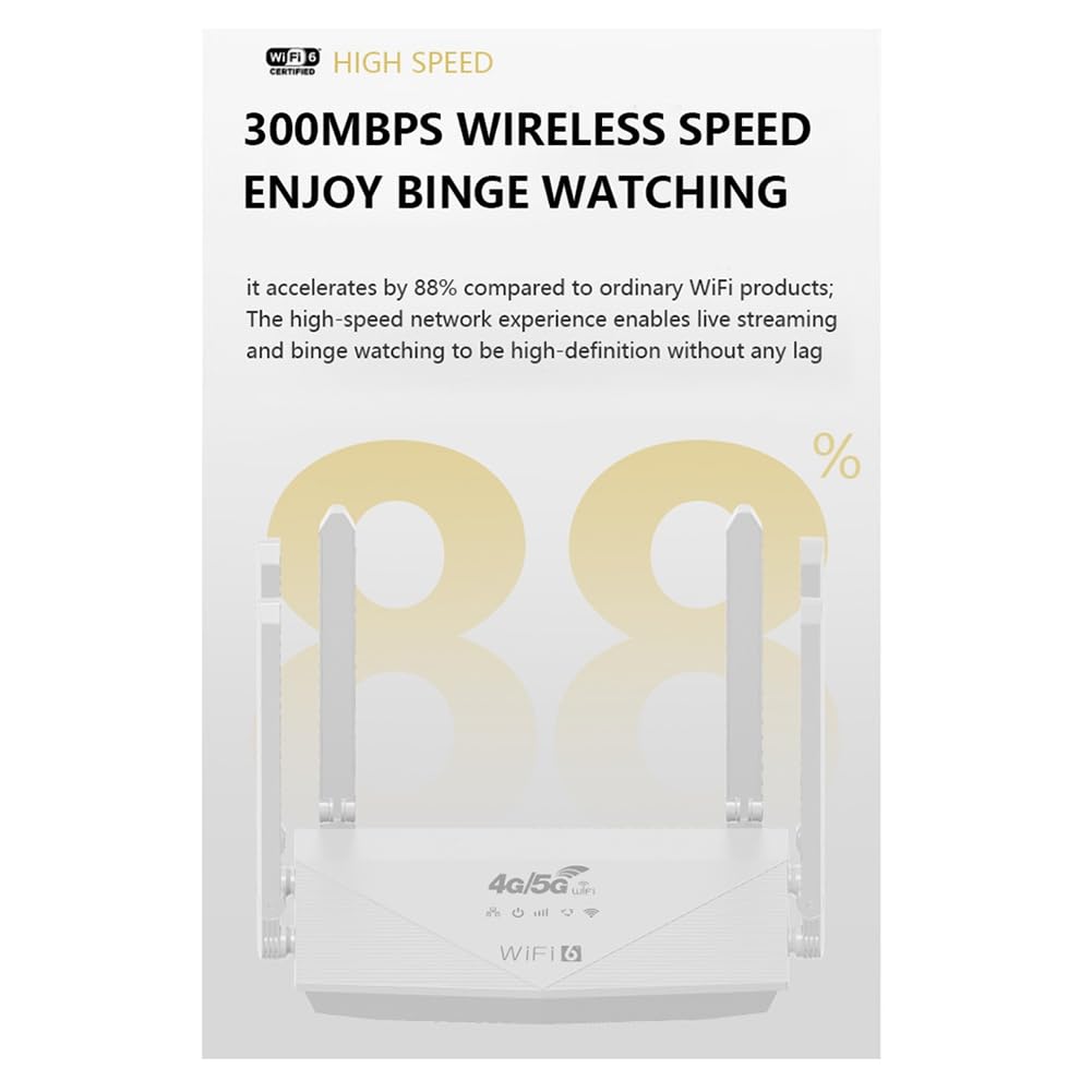 Router WiFi 6 5G 4G LTE Connessione Gigabit per Casa