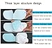 Cold Compress Eye mask, hydrogel Eye Patch, Cooling Eye mask, self Cooling Cool Eye mask, Independent Package, Easy to Carry, Convenient to use, no Need to Freeze (12)
