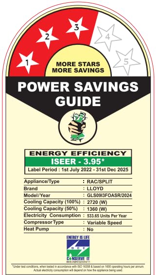 Image of Lloyd 0.8 Ton 3 Star Inverter Split AC (6 in 1 Convertible, Cools Even at 52C, 100% Copper, Anti-Viral + PM 2.5 Filter, White with Silver Deco Strip, GLS09I3FOASR)