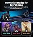 Edifier G2000 Pro 2.0 RGB Gaming Speakers with 64W Peak Power, Virtual 7.1 Surround Sound, 270° TempoFlow Light Sync, Bluetooth 5.4/USB-C/AUX for PC, PS5, Game Console (Black)