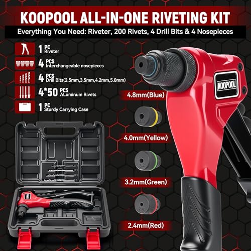 KOOPOOL Rivet Gun Kit, Adjustable Stroke Design Manual Pop Rivet Tool with 200 Rivets and 4 Drill Bits, 4 Tool-Free Rivet Heads, Heavy-Duty Hand Riveter with Sturdy Case for Metal, Plastic, Leather