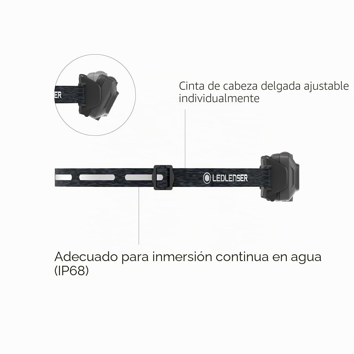 Ledlenser HF4R Signature Rechargeable Head Torch, 600lm, 140m Beam, IP68 | Enfoque ajustable, hasta 35h de autonomía, 7 modos con RGB, 172g, frontal estanco, ideal para caza y pesca | 2023