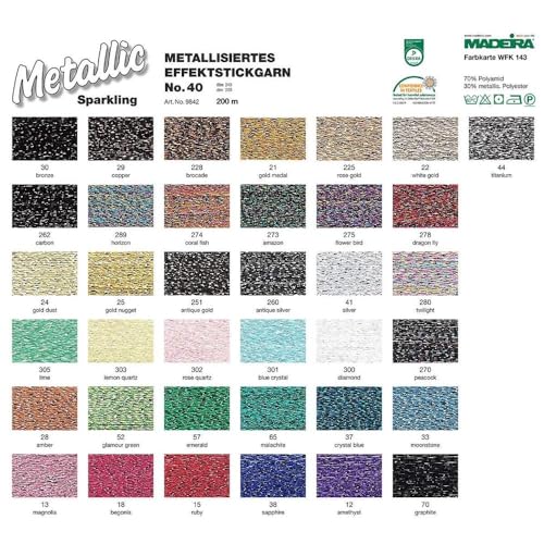 Image of Madeira 9842-270 Metallic Nylon /Polyester Embroidery Thread, 40wt /220 yd, Black /Blue /Gold /Pink