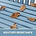 Psilvam Garden Bench, 2-Person Poly Lumber Patio Bench, All-Weather Outdoor Bench That Never Rot and Fade, Memorial Bench, Suit for Garden, Porch and Park(Blue)