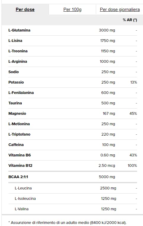 Prozis Big Shot IntraWorkout 20 servings - intra workout intra allenamento concentrato + Vitamine b6 b12 (multi gusti) (frutti misti)