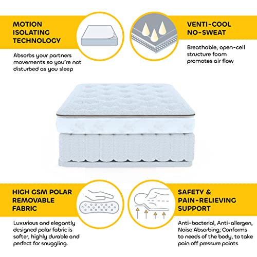 Image of Smartsters Reversible Flip Mattress for Kids | White Chocolate | Rectangle | Single Bed Size 6 | Mattress Single Bed Pure Cotton for Bedroom or Sofa