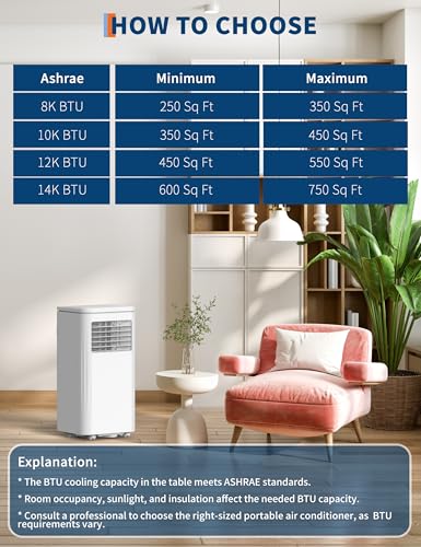 GarveeTech Portable Air Conditioners, 10000 BTU Air Conditioner for Room Up to 450 Sq.Ft, 24H Timer, Remote Control, Dehumidifier, 3 in-1 AC Unit with Window Kit for Bedroom, Indoor Rooms, Home Office - image 7