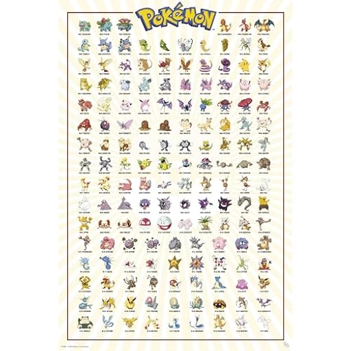 GB eye Pokémon Kanto 151 English 61 x 91,5 cm / 24,2 x 35,8 pulgadas Maxi Póster - Enviado Enrollado - Póster Artístico - Pósters de Pared - Pósters e Impresiones | Merchandising de Pokémon | Ya disponible en tu tienda friki favorita! En mundofriki.es! GB eye Pokémon Kanto 151 English 61 x 91,5 cm / 24,2 x 35,8 pulgadas Maxi Póster - Enviado Enrollado - Póster Artístico - Pósters de Pared - Pósters e Impresiones | Merchandising de Pokémon | Ya disponible en tu tienda friki favorita! En mundofriki.es!