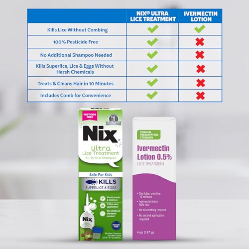 Image of Nix Ultra Superlice Treatment, All-in-One Shampoo, 4 Fl Oz & Lice Removal Comb