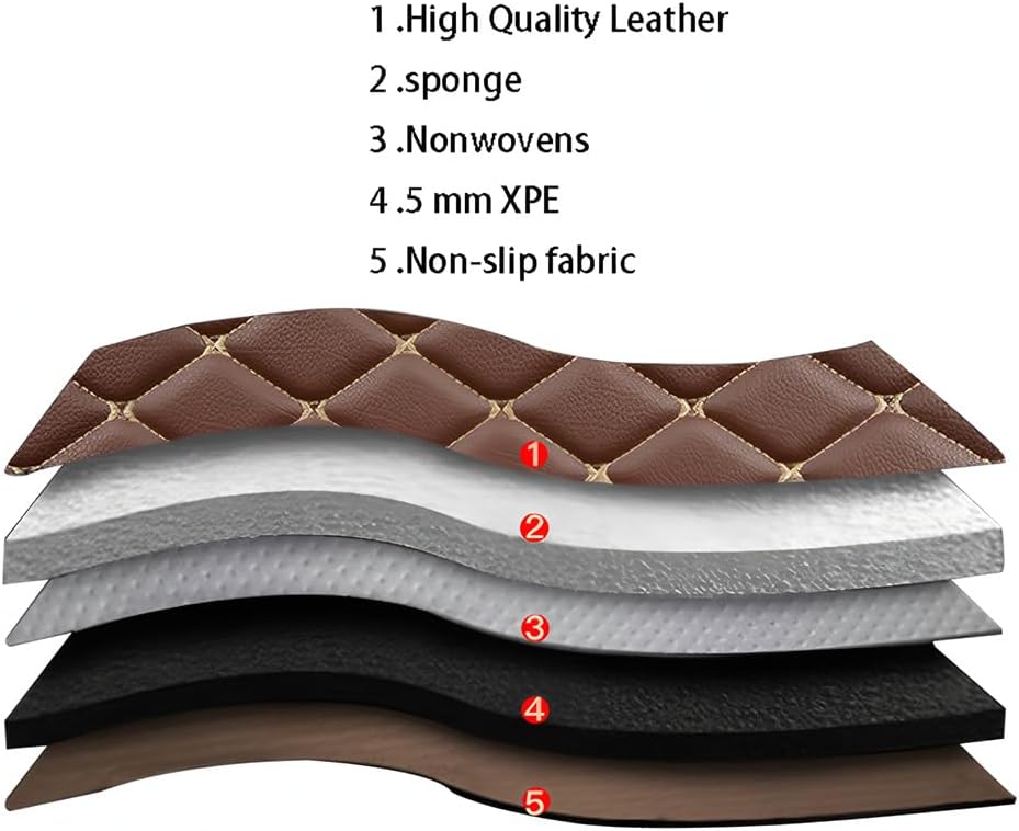 JONGIA Custom Car Floor Mats for Mercedes Benz A B CLA CLS CLK GLE GLS GLA GLK GL GLC SL CLS SLC R SLK - Front Rear Custom Waterproof Car Carpets Cargo (Pink)