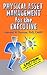 Physical Asset Management for the Executive