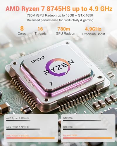 Image of NIMO 15.6 inch IPS FHD-Gaming-Laptop, AMD Ryzen 7 8745HS 64GB DDR5 RAM 1TB SSD (Beat R9 6900HX, up to 4.9GHz) Radeon 780M GPU Business Computer with 100W Type-C Backlit Keyboard, Fingerprint USB-C 4.0