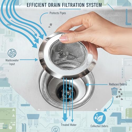 Image of Sulfar Stainless Steel Sink Strainer & Stopper 4 Inch (10 cm) | 2 in 1 Kitchen Drain Filter Basket with Fine Mesh | Anti-Clog Basin Drain Cover for Sink, Washbasin, Durable Rust Resistant (Chrome)