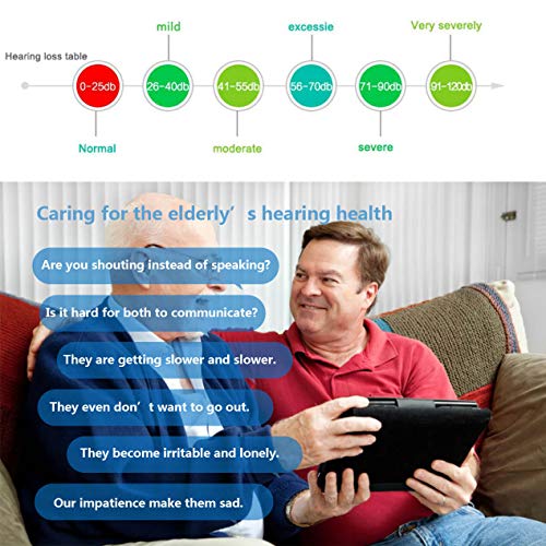 Digital Hearing Amplifier Adults Seniors - Personal Sound Amplifier Psap With Noise Reduction And Feedback Cancellation(Right Ear) #TOP3