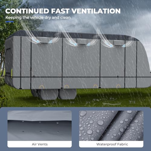 RVMasking Capa superior 600D à prova d'água para trailer de viagem RV para 31'17.8 cm-34', capa R