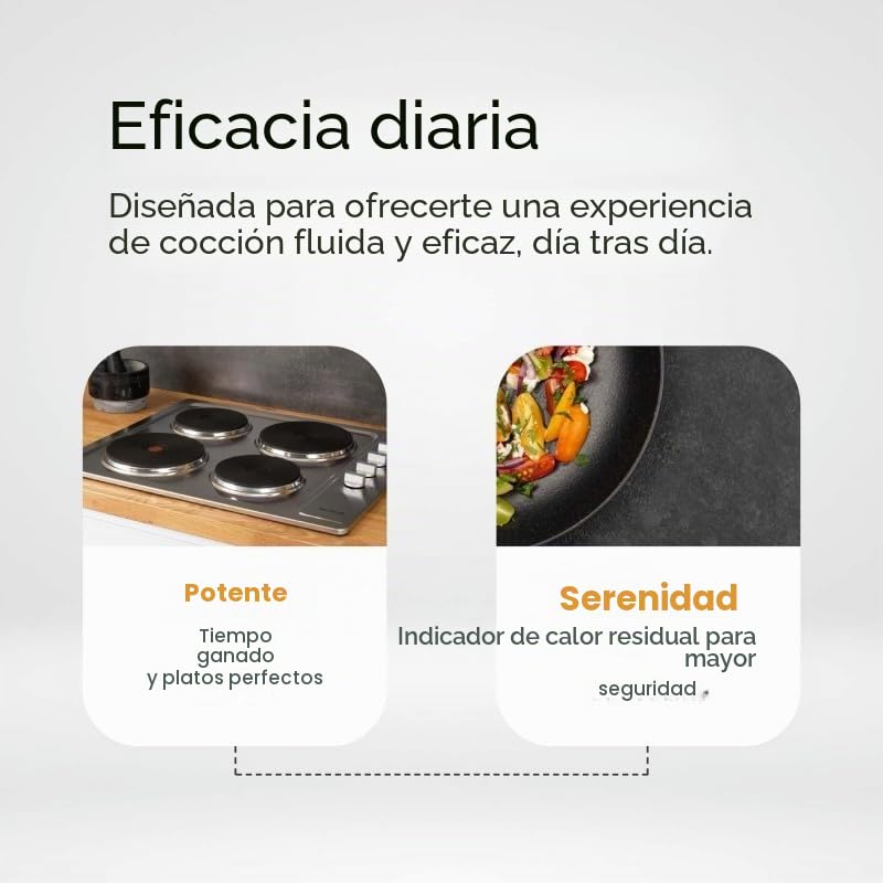 PLACA DE COCCIÓN ELÉCTRICA INOX 4 LUCES 5500 W| BELDEKO