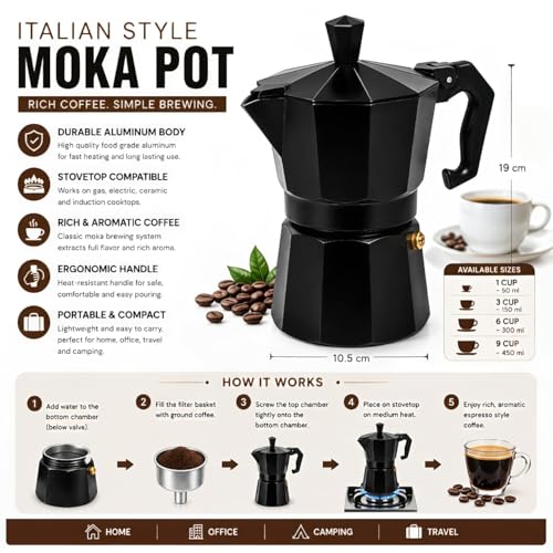 Shreedhar Impex 2 Cup Aluminum Moka Pot - Image 4