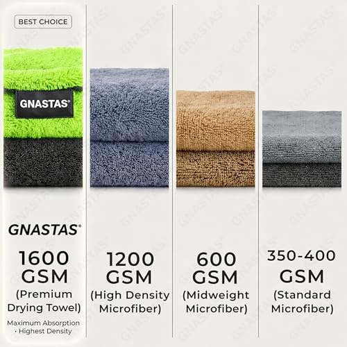 Image of Microfiber Cloth for Car, 1600 GSM, 40x60 cm, 1 Pc, Neon Green /Dark Grey | Twisted Loop Super Absorbent Drying Towel with Edgeless Design, Plush Pile & Lint-Free Detailing Cloth