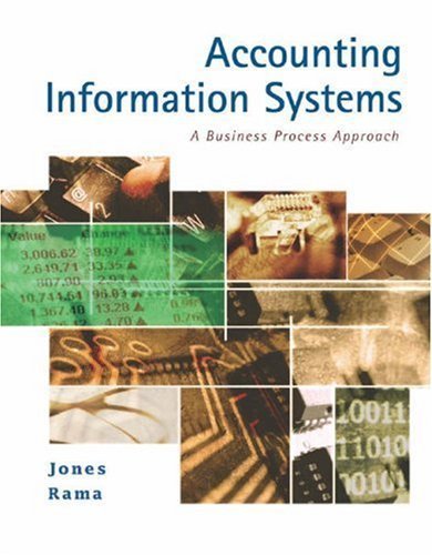 Accounting Information Systems: A Business System Approach