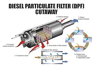 Cataclean 120007 Complete Engine, Fuel and Exhaust System Cleaner, 473 Milliliter (Packaging May Vary) (Pack of 2)