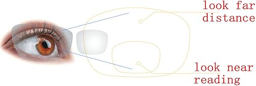 Miniatura 5 de Gafas de sol bifocales de magnesio de aluminio lectores visión nocturna antideslumbrante magnificada presbicia gafas de lectura para hombres