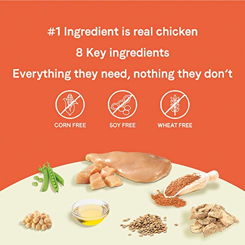 Canidae PURE Petite Limited Ingredient Premium Small Breed Adult Dry Dog Food, Chicken Recipe, Freeze Dried Raw Coated… - Image 3