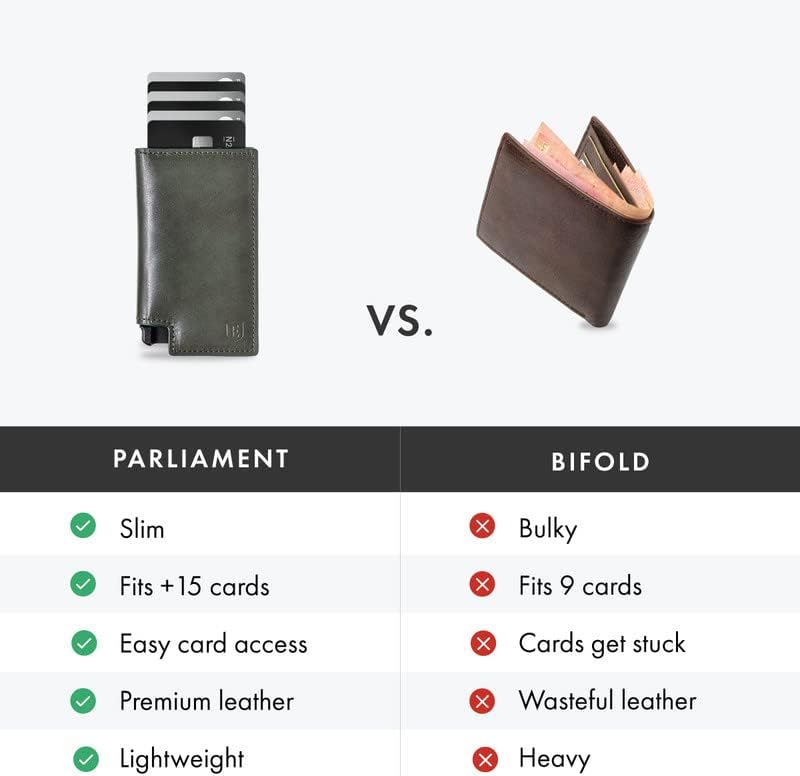 Vista 3 de Ekster Parliament - Cartera delgada de cuero - Bloqueo RFID - Acceso rápido a la tarjeta Verde Juniper Green Moderno