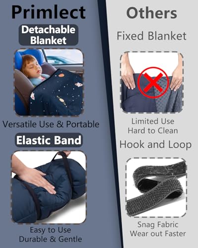 Image of Primlect Toddler Nap Mat with Detachable Blanket and Removable Pillow, Kids Sleeping Bag 55''x35'' for Daycare Preschool Kindergarten, Toddler Sleeping Mat for Boys and Girls