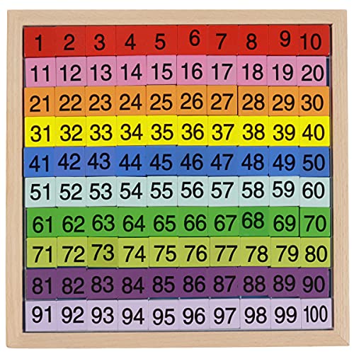 CICITOYWO Wooden Hundred Board Game Toys Montessori 1-100 Consecutive Numbers Puzzles Preschool Learning Math Manipulatives Number Chart Counting...
